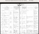 0404_01_Tove_Gudrund_Rasmussen_Sankt_Lukas_k_1921-1945_OPSL_35_Side_31.jpg