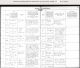 0535_01_Juddi_Bente_Rasmussen_Næstved_Skt_Peder_k_1932-1939_OPSL_190_Side_188.jpg