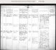 0568_01_Bertel_Jørgen_Bertelsen_Hjortlund_k_1892-1923_OPSL_19_Side_16.jpg