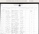 0005_02_Slagelse_Skt._Mikke_k_1908-1921_OPSL_95_Side_94.jpg